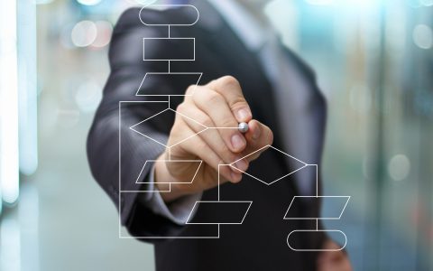 Man,Drawing,Flowchart,.,Business,Process,Concept